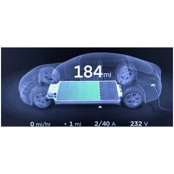 Batterietypen für Elektroautos