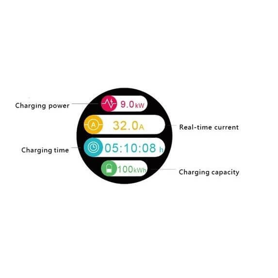 7kW 1-phase wallbox charging station WB20 with Wi-fi function