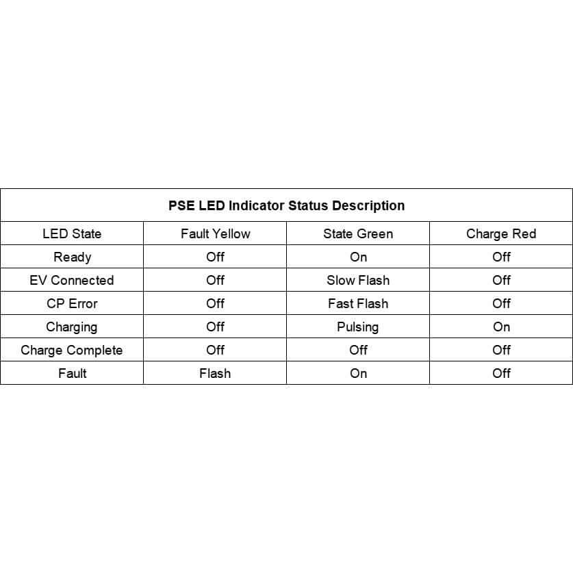 Charging cable 220V - Type 2 ( 16A, 1 phase 3,6 kW)