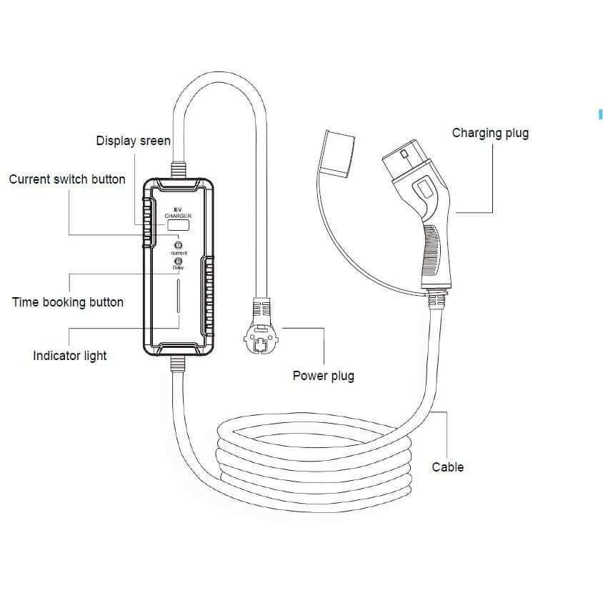 Charging cable 220V - Type 2 ( 16A, 1 phase 3,6 kW)