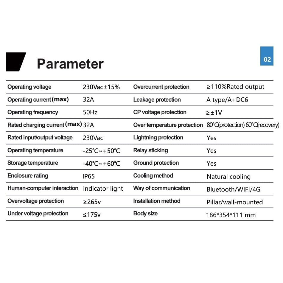 evchargershop Charging station Charging station 22 kW HCAC-NH104 with app or card
