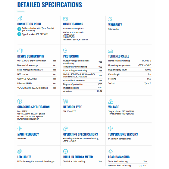 evchargershop Charging station Teltonika charging station with Type 2 socket, 3 phase, 22kW